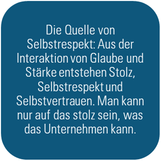 Grafik 3, Bild