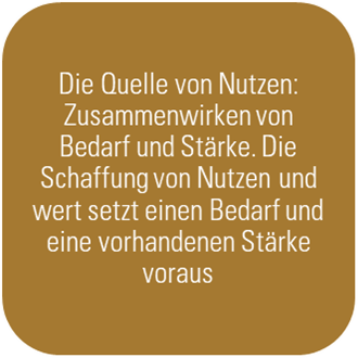 Grafik 1, Bild